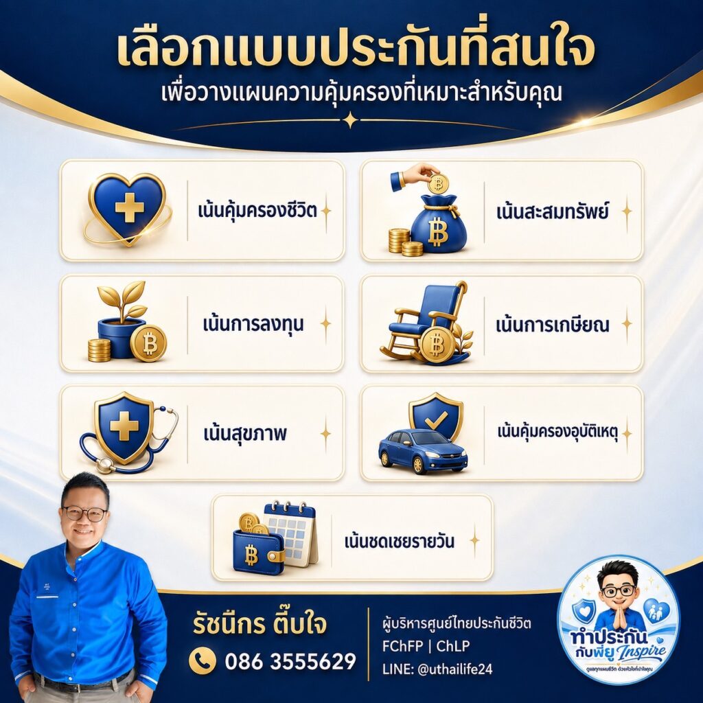 วางแผนทางการเงิน